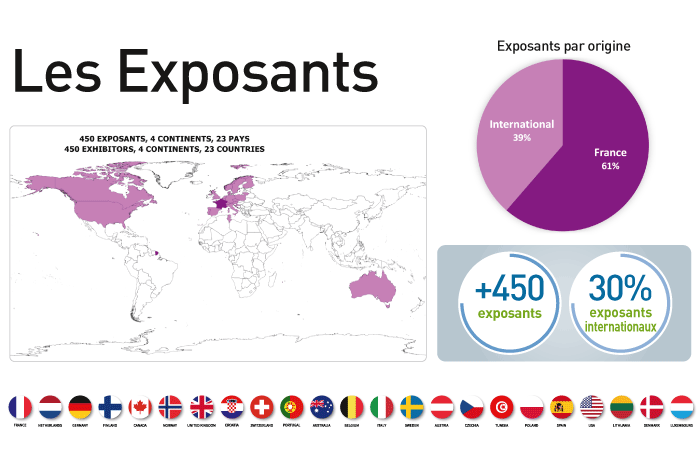 who visits EN
